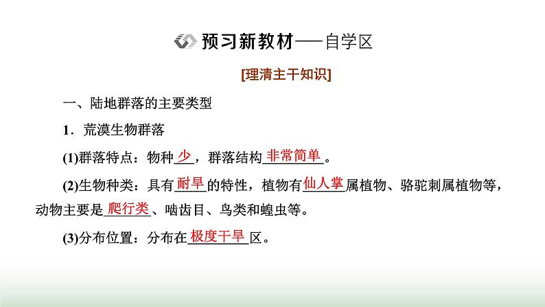 人教版高中生物选择性必修2第二章第二节群落的主要类型课件第2页