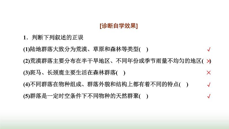 人教版高中生物选择性必修2第二章第二节群落的主要类型课件第6页