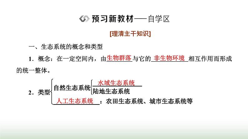 人教版高中生物选择性必修2第三章第一节生态系统的结构课件03