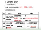 人教版高中生物选择性必修2第三章第一节生态系统的结构课件