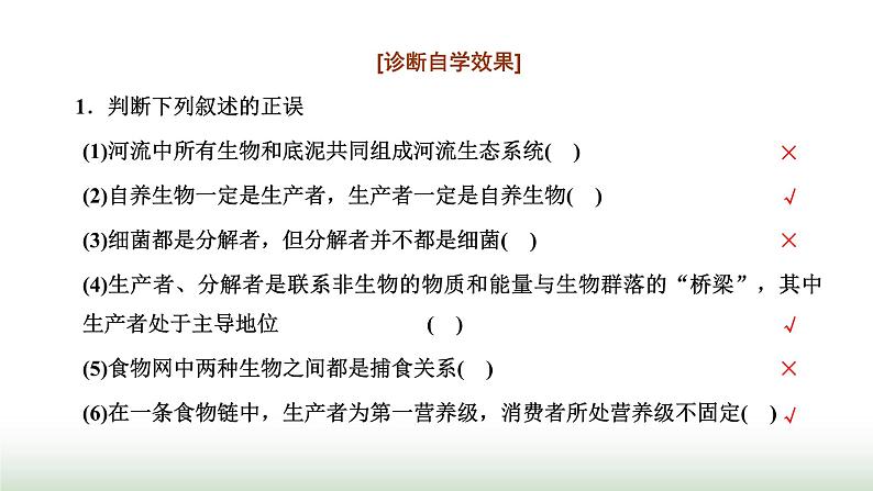 人教版高中生物选择性必修2第三章第一节生态系统的结构课件06