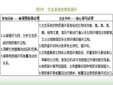 人教版高中生物选择性必修2第三章第三节生态系统的物质循环课件