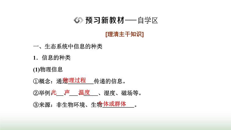 人教版高中生物选择性必修2第三章第四节生态系统的信息传递课件第2页