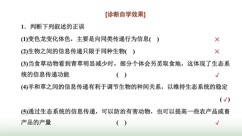 人教版高中生物选择性必修2第三章第四节生态系统的信息传递课件第7页