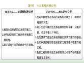 人教版高中生物选择性必修2第三章第五节生态系统的稳定性课件