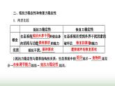人教版高中生物选择性必修2第三章第五节生态系统的稳定性课件