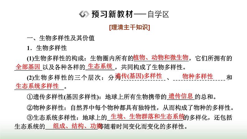 人教版高中生物选择性必修2第四章第二节生物多样性及其保护课件02