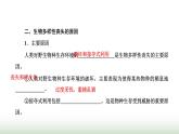 人教版高中生物选择性必修2第四章第二节生物多样性及其保护课件