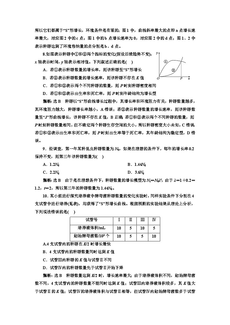 人教版高中生物选择性必修2课时跟踪检测(二)种群数量的变化含答案03