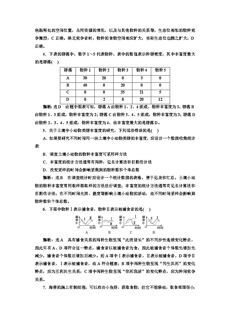 人教版高中生物选择性必修2课时跟踪检测(四)群落的结构含答案02