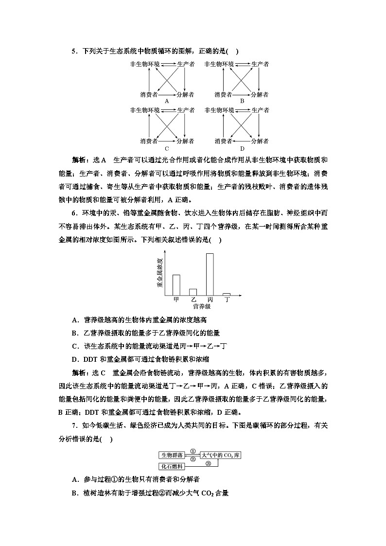 人教版高中生物选择性必修2课时跟踪检测(九)生态系统的物质循环含答案02