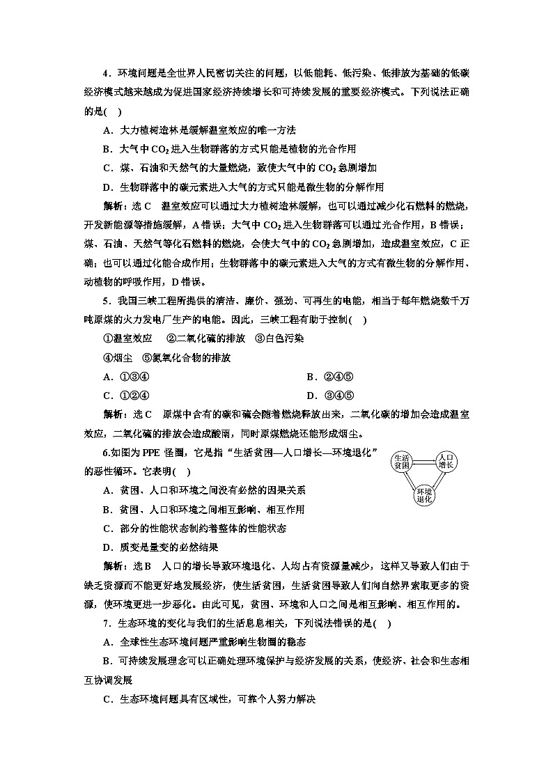 人教版高中生物选择性必修2课时跟踪检测(十二)人类活动对生态环境的影响含答案02
