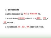 人教版高中生物选择性必修1第2章神经调节第1节神经调节的结构基础课件