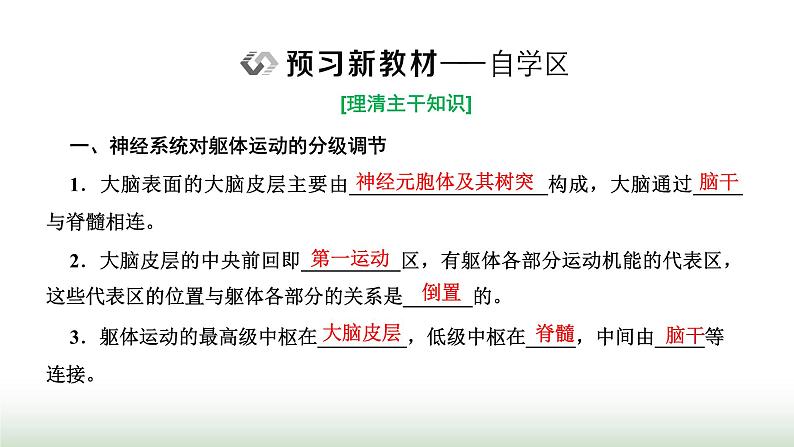人教版高中生物选择性必修1第2章神经调节第4节神经系统的分级调节课件02