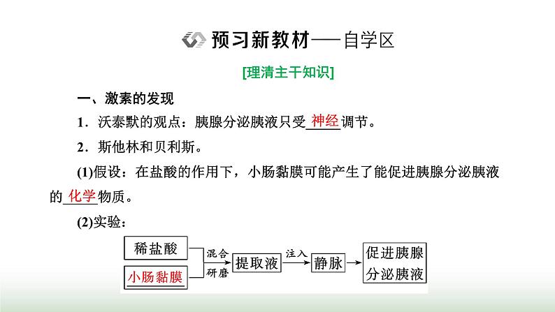 人教版高中生物选择性必修1第3章体液调节第1节激素与内分泌系统课件03