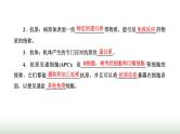 人教版高中生物选择性必修1第4章免疫调节第1节免疫系统的组成和功能课件
