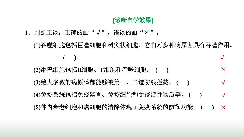 人教版高中生物选择性必修1第4章免疫调节第1节免疫系统的组成和功能课件第6页