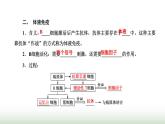人教版高中生物选择性必修1第4章免疫调节第2节特异性免疫课件