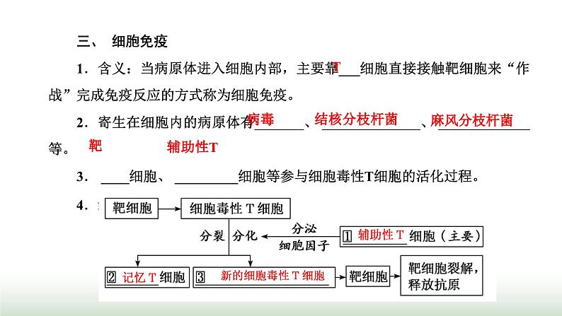 人教版高中生物选择性必修1第4章免疫调节第2节特异性免疫课件04