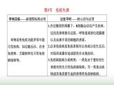 人教版高中生物选择性必修1第4章免疫调节第3节免疫失调课件