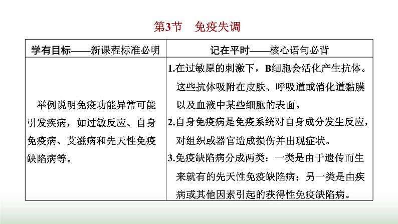 人教版高中生物选择性必修1第4章免疫调节第3节免疫失调课件01