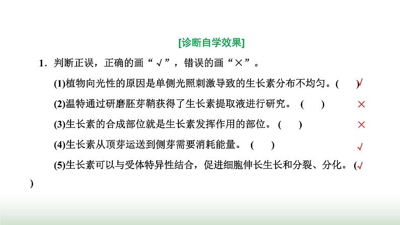 人教版高中生物选择性必修1第5章植物生命活动的调节第1节植物生长素课件07