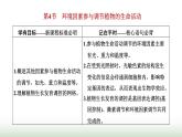 人教版高中生物选择性必修1第5章植物生命活动的调节第4节环境因素参与调节植物的生命活动课件