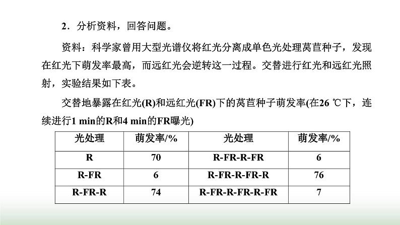 人教版高中生物选择性必修1第5章植物生命活动的调节第4节环境因素参与调节植物的生命活动课件07