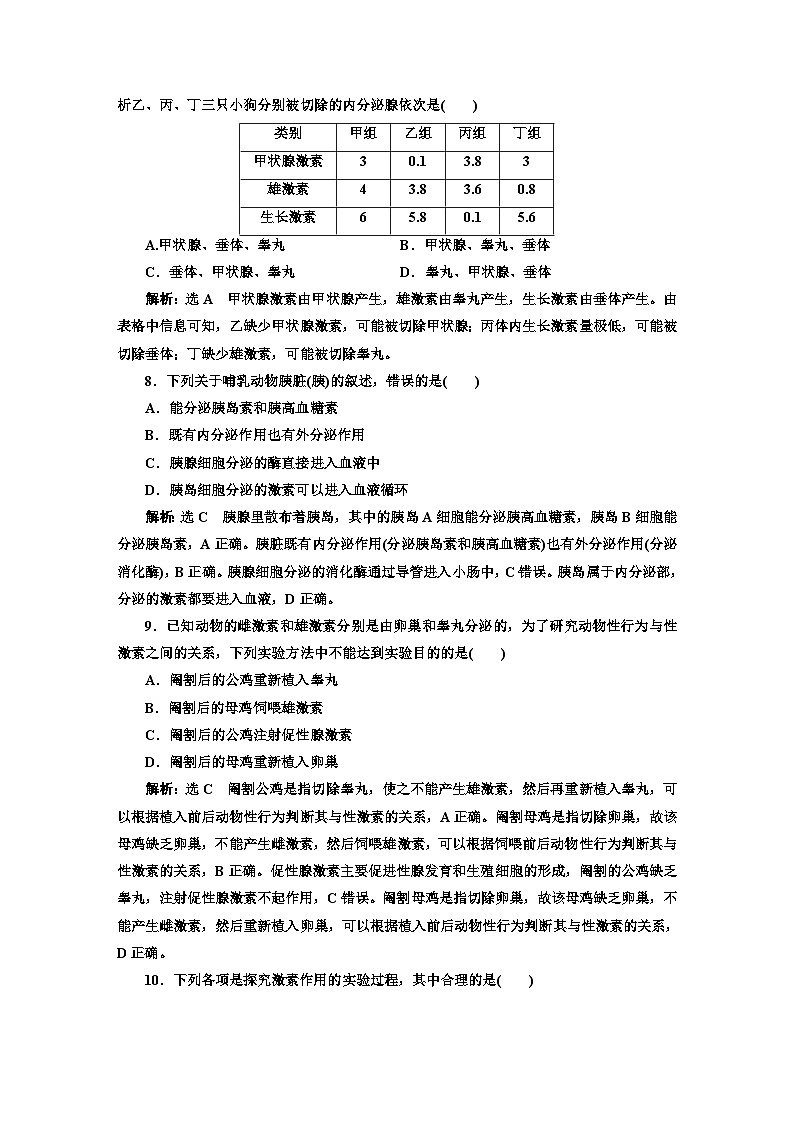 人教版高中生物选择性必修1课时跟踪检测（八）激素与内分泌系统含答案第3页