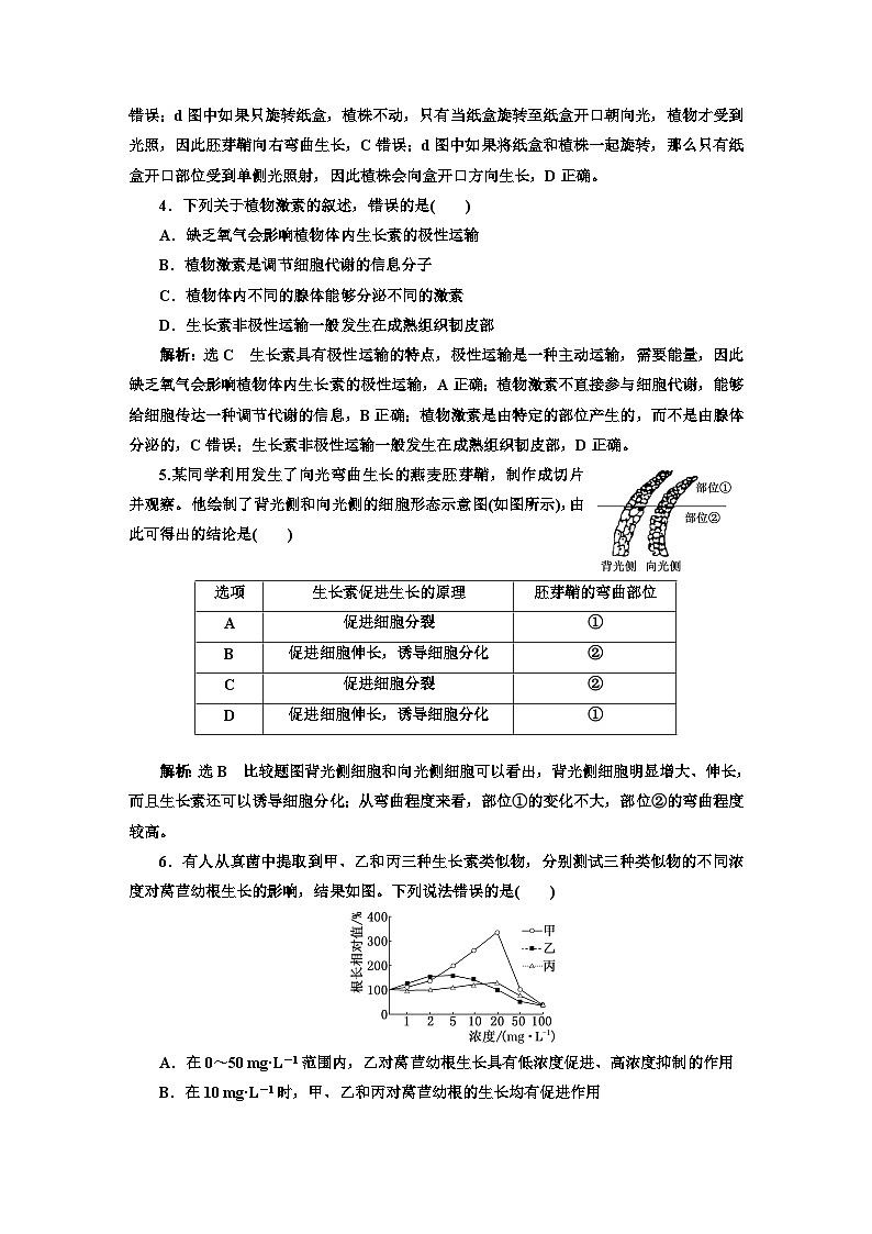 人教版高中生物选择性必修1课时跟踪检测（十五）植物生长素含答案02