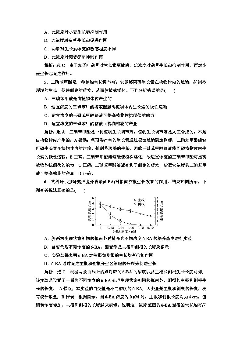 人教版高中生物选择性必修1课时跟踪检测（十七）植物生长调节剂的应用含答案02