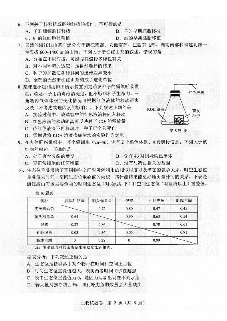 生物卷-2403温州二模第2页