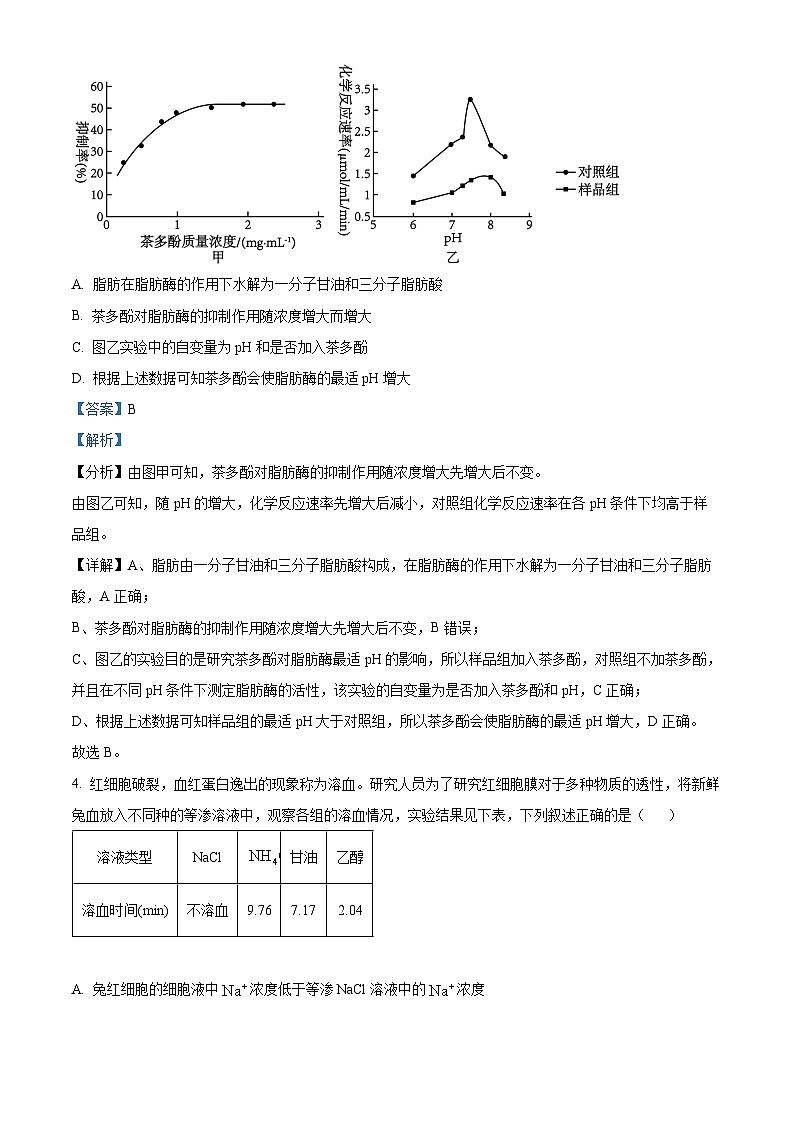 重庆市第一中学2023-2024学年高三下学期3月月考生物试题含解析第3页