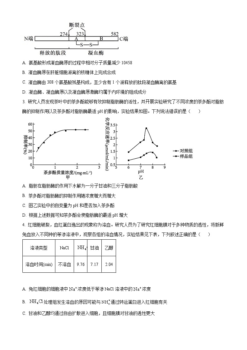 重庆市第一中学2023-2024学年高三下学期3月月考生物试题无答案第2页