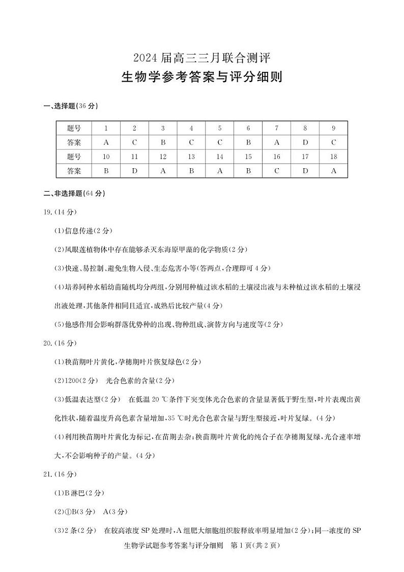湖北省高中名校联盟2023-2024学年高三下学期3月一模测评生物答案第1页