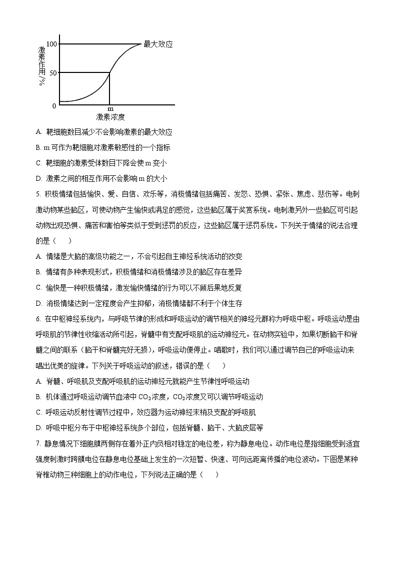 2024湖北省宜荆荆随恩高二下学期3月联考生物试题含解析02