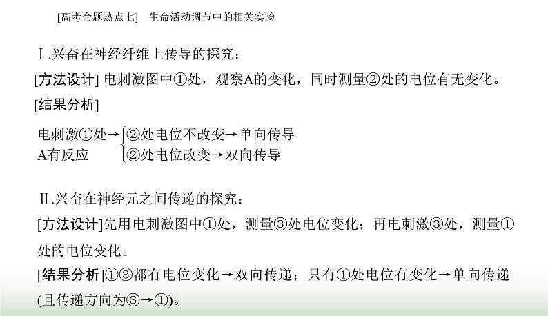 2024届高考生物二轮复习热点专题六个体稳态的维持——调节七生命活动调节中的相关实验课件03