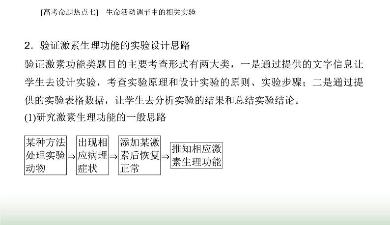 2024届高考生物二轮复习热点专题六个体稳态的维持——调节七生命活动调节中的相关实验课件04