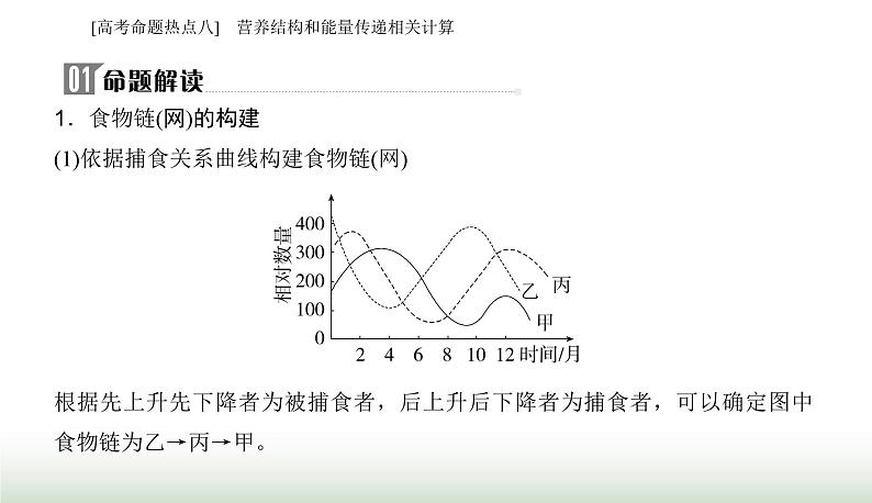 2024届高考生物二轮复习热点专题七生物与环境八营养结构和能量传递相关计算课件02