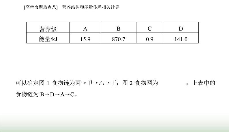 2024届高考生物二轮复习热点专题七生物与环境八营养结构和能量传递相关计算课件04