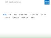 2024届高考生物二轮复习第2讲细胞的基本结构和物质运输课件