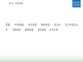 2024届高考生物二轮复习专题七生物与环境第12讲种群和群落课件
