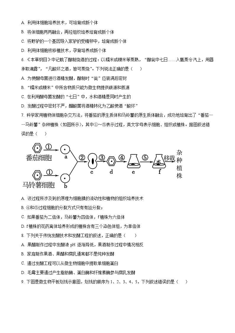山东省潍坊市昌邑市第一中学2023-2024学年高二下学期3月月考生物试卷（Word版附解析）第2页