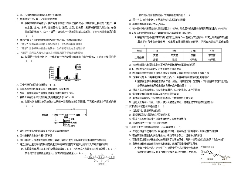 山西省运城市康杰中学2023-2024学年高二下学期开学考试生物试卷（Word版附答案）02