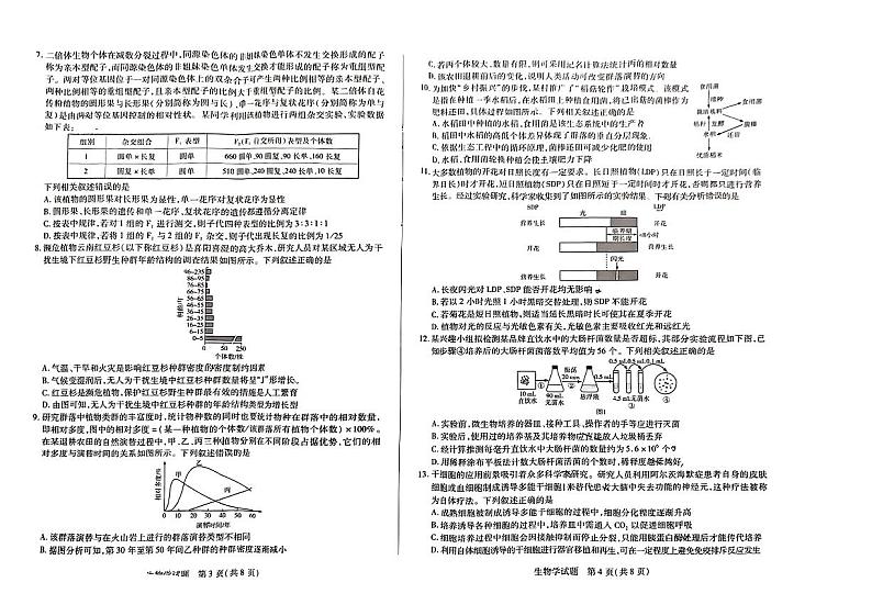 安徽省示范高中皖北协作区2023-2024学年高三下学期联考生物试题02