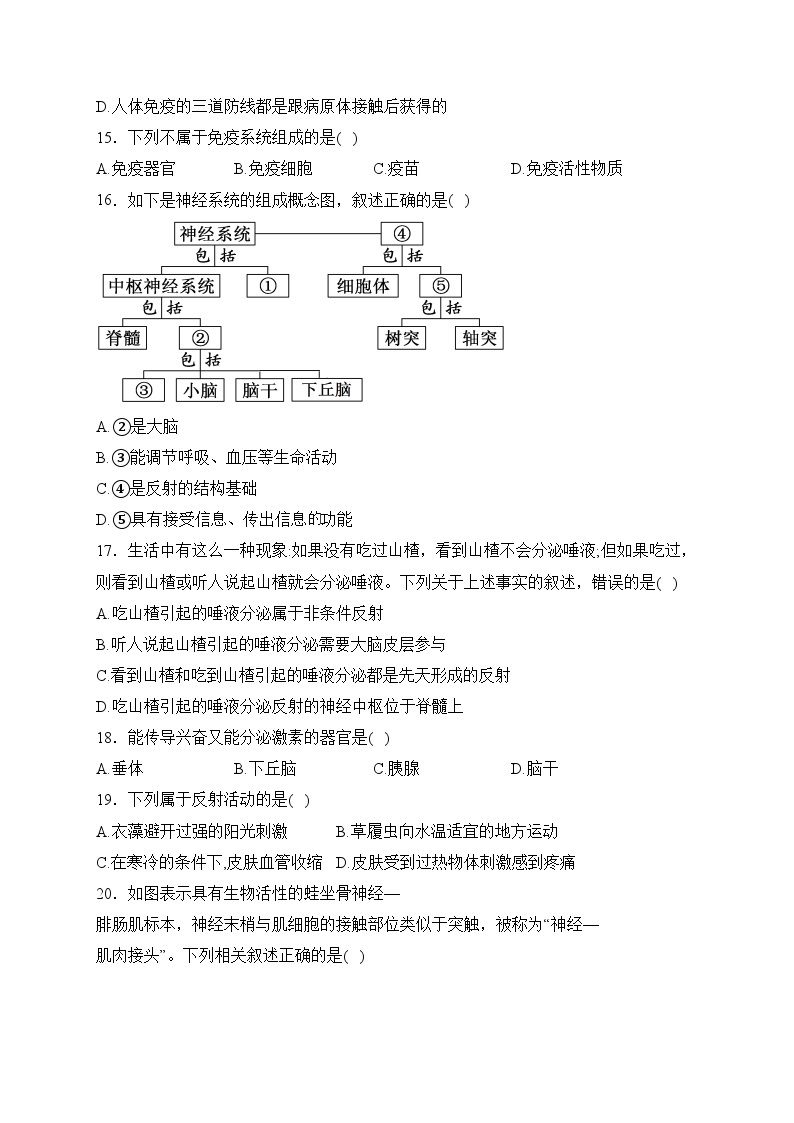 黑龙江省牡丹江市重点高中2022-2023学年高二上学期第一次月考生物试卷(含答案)03