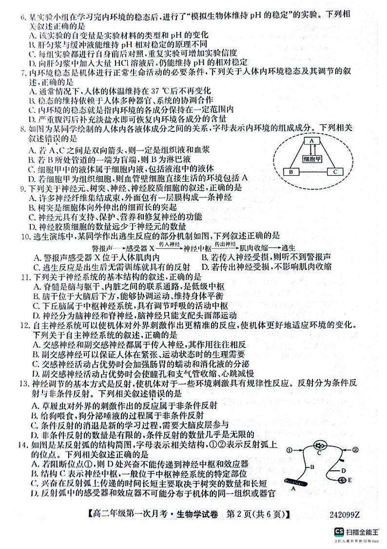陕西省榆林市府谷县府谷中学2023-2024学年高二上学期9月月考 生物02