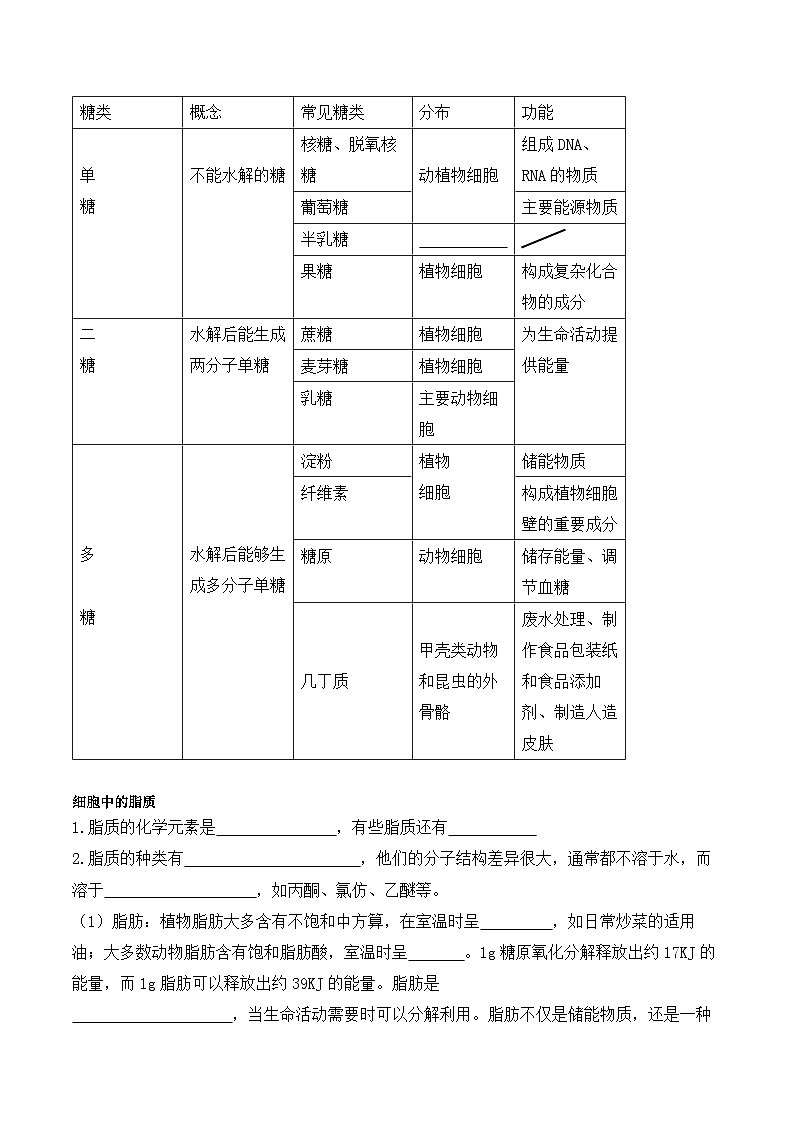 2.3细胞中的糖类和脂质学案第2页