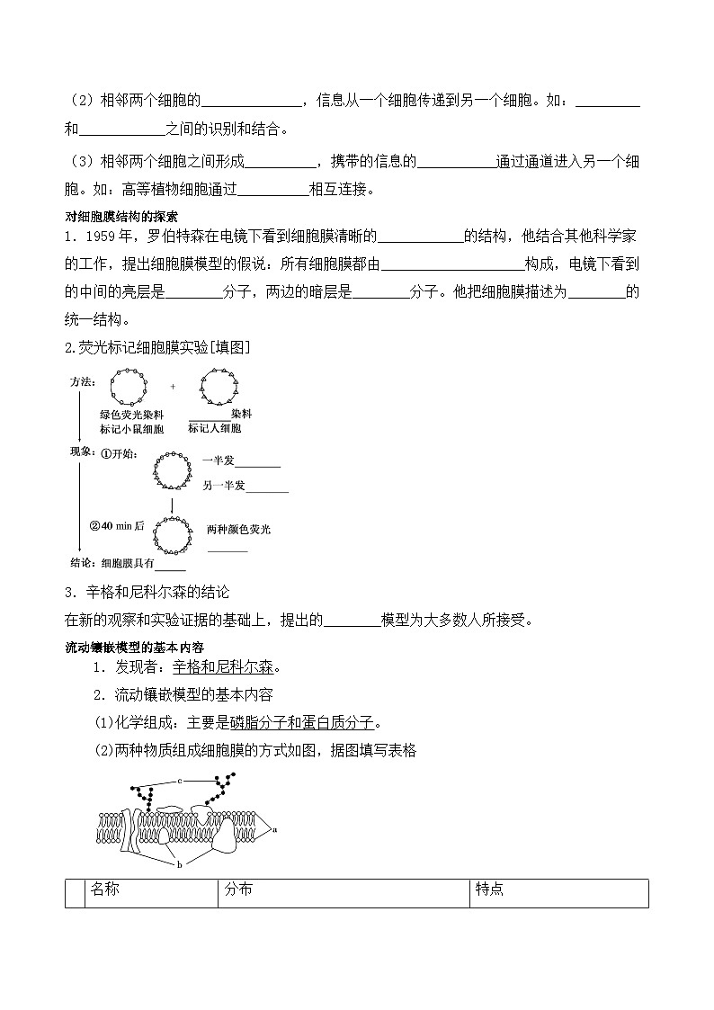 3.1细胞膜的结构和功能学案02