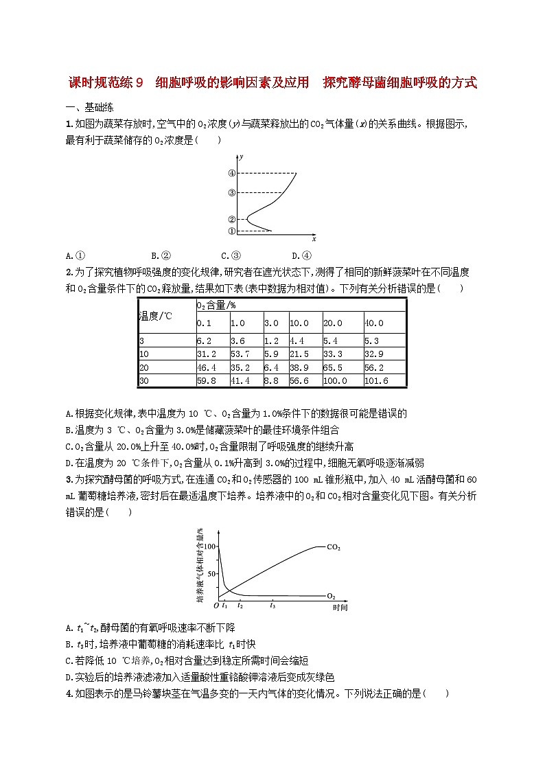 2025届高考生物一轮复习专项练习课时规范练9细胞呼吸的影响因素及应用探究酵母菌细胞呼吸的方式01